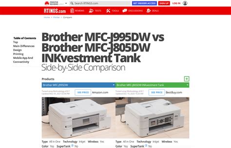Hp 6001 vs 7001 - the only difference I can find between the 6001 and 7001 printers is the function - duple – Learn about HP - Smart Tank 6001 Wireless All-In-One Supertank Inkjet Printer with up …
